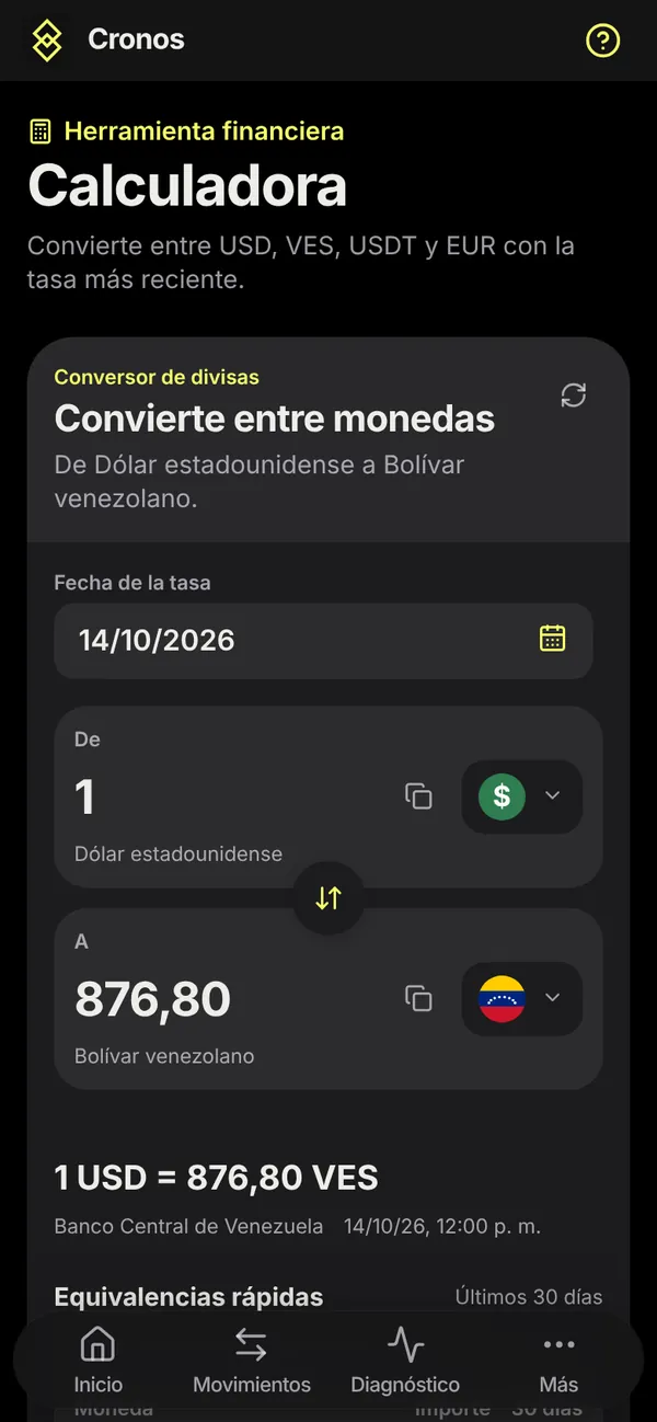 Calculadora de divisas de Cronos convirtiendo dólares a bolívares con la tasa del BCV
