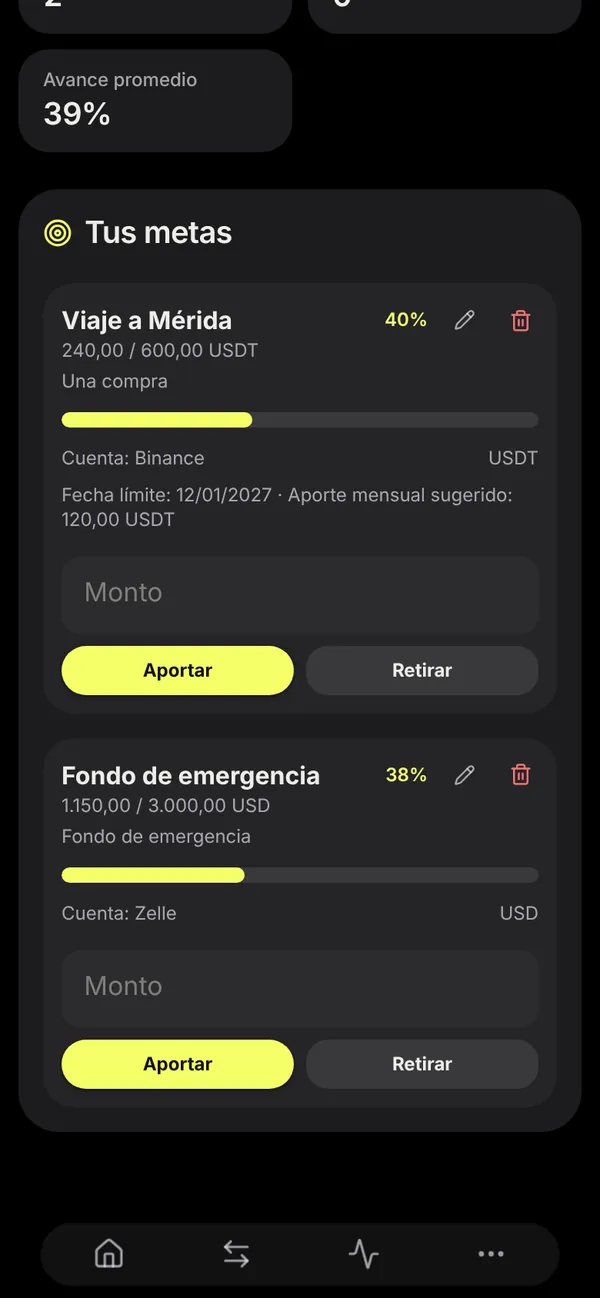 Pantalla de metas de ahorro de Cronos con barras de avance